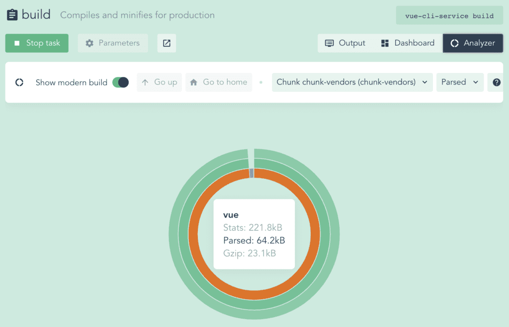 Vue GUI Analyze